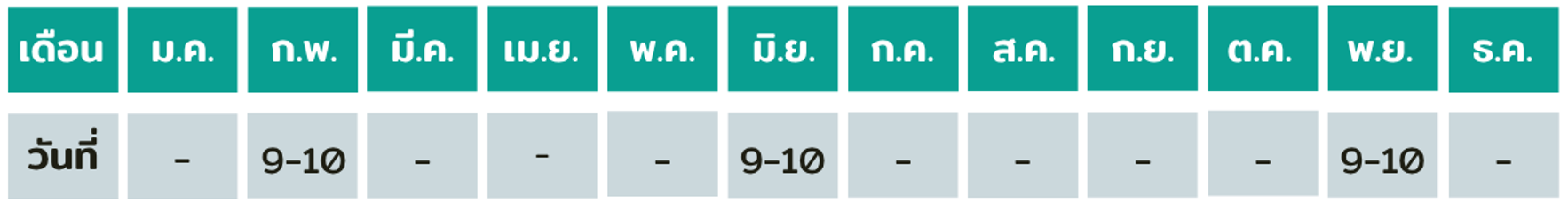 ตารางงานจป-วิทยากรความปลอดภัยknsafety
