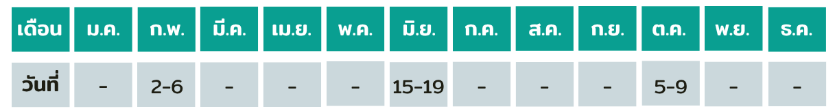 ตารางงานจปเทคนิคknsafety
