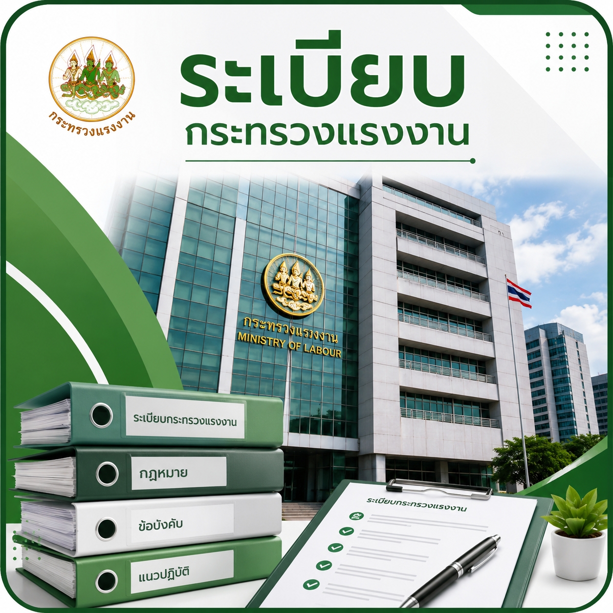 กฎกระทรวงฯ การจัดให้มีเจ้าหน้าที่ความปลอดภัยฯ