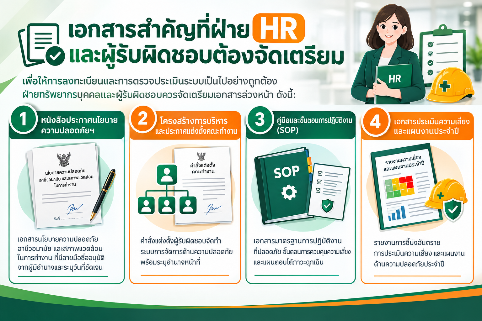 เอกสารสำคัญที่ฝ่าย HR และผู้รับผิดชอบต้องจัดเตรียม